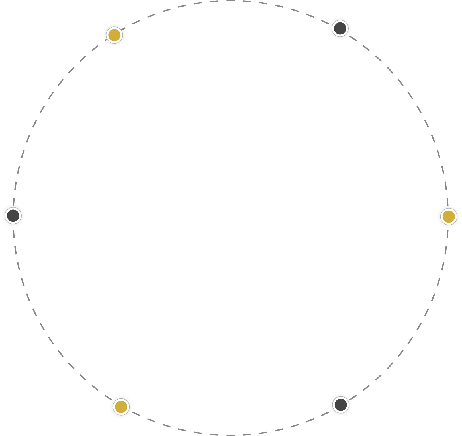 image of circle with dots